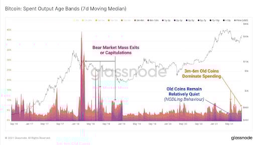Market Research Report: ADA And XRP Help Crypto Market Smash $2 Trillion Market Cap - unnamed2